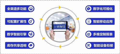 中國(guó)領(lǐng)先的消費(fèi)品及零售行業(yè)軟件解決方案提供商