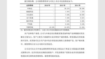 頑皮猴子與華測導航 高精度定位技術的前沿探索者