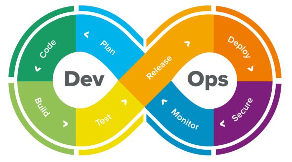 基于SIL虛擬測(cè)試與CANoe 為軟件銷(xiāo)售注入高效能開(kāi)發(fā)與驗(yàn)證引擎